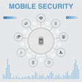 Mobile security infographic with icons