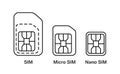 Mobile sim card type icons. Normal, Micro, Nano - phone card symbol set. Royalty Free Stock Photo
