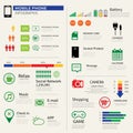 Mobile smart phone infographic Royalty Free Stock Photo