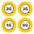 Mobile telecommunications icons.