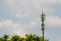 Mobile telephone radio network antennas with blue sky Royalty Free Stock Photo
