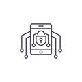 Mobile threats linear icon concept. Mobile threats line vector sign, symbol, illustration.