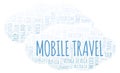 Mobile Travel word cloud.