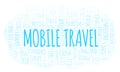 Mobile Travel word cloud.