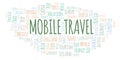 Mobile Travel word cloud.