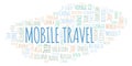 Mobile Travel word cloud.