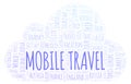 Mobile Travel word cloud.