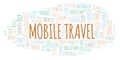 Mobile Travel word cloud.