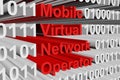 Mobile virtual network operator