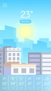 Mobile weather application displaying sunny weather with 23 degrees celsius over a city skyline, including a weekly