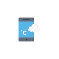 Mobile weather Celsius