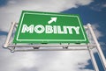 Mobility Freeway Sign New Transportation Ride Sharing 3d Illustration