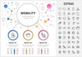 Mobility infographic template, elements and icons. Royalty Free Stock Photo