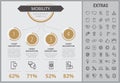 Mobility infographic template, elements and icons.