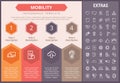 Mobility infographic template, elements and icons.