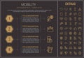 Mobility infographic template, elements and icons.