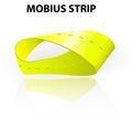 Mobius strip Royalty Free Stock Photo