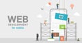 Mobile web development concept vector banner illustration