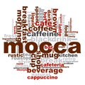 Mocca word cloud.