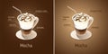 Mochachino. Coffee cup with ingredients of the drink Royalty Free Stock Photo