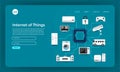 Mock-up design website flat design concept internet of things (IOT). Vector illustration.