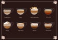 Mockup for the menu of a coffee house, cafe. 3
