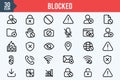 Blocked, Restricted, and Security Line Icon Set Royalty Free Stock Photo