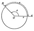 Model of Arc Length, Angle Measure, and Radius. vintage illustration Royalty Free Stock Photo