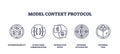 Model context protocol icons outline interoperability, structured communication, and interactive ...