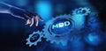Model-Driven Development MDD for Efficient Software Engineering Royalty Free Stock Photo