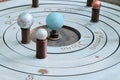 Model of the solar system in ancient times. Geocentric system of world - the Central position in the Universe is occupied by a