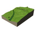 Model terrain ecosystem countryside