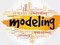 MODELING word cloud Royalty Free Stock Photo