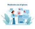 Moderate use of gloves. A