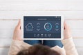 Modern, automated home control app with artificial intelligence on tablet display in woman hands