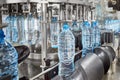 Modern automated mineral water bottling line