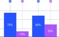 Modern bar charts comparing data through percentages, effectively visualizing information with infographic elements