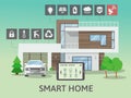 Modern Big Smart Home. Flat design style concept, technology system with centralized control. Vector illustration Royalty Free Stock Photo