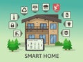 Modern Big Smart Home. Flat design style concept, technology system with centralized control. Vector illustration Royalty Free Stock Photo