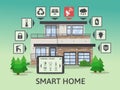 Modern Big Smart Home. Flat design style concept, technology system with centralized control. Vector illustration Royalty Free Stock Photo