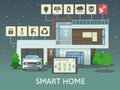 Modern Big Smart Home with terrace, at night. Flat design style concept, centralized control system. Vector illustration Royalty Free Stock Photo