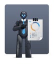 modern black robot analyzing statistics diagram financial data analyzing artificial intelligence technology concept