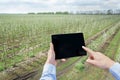 Modern blog about farm work, business and smart control of garden