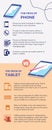 Modern Blue Phone vs Tablet Technology Education Infographic