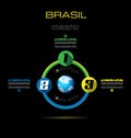 Modern BRASIL Infographic template with Flat UI style