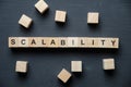 Modern business buzzword - scalability. Top view on wooden table with blocks. Top view