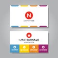 Modern business card template flat design. Vector illustration. Royalty Free Stock Photo