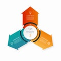Modern Business Infographic Circle With 3 Arrows Pointing From The Center . 3-step Vector Template For Infographics