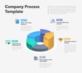 Modern business infographic for company process with 3d colorful pie chart and flat icons