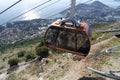 cable car of dubrovnik in croatia